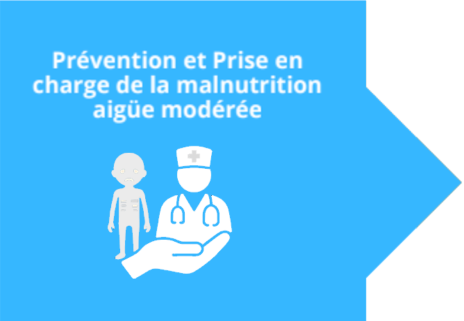 icon Prévention et prise en charge de la malnutrition aigüe modérée